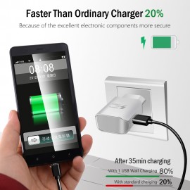 Universal USB Phone Charger EU US Plug Travel Wall Fast Charger Adapter Mobile Phone Chargers For Samsung Xiaomi Huawei Tablets
